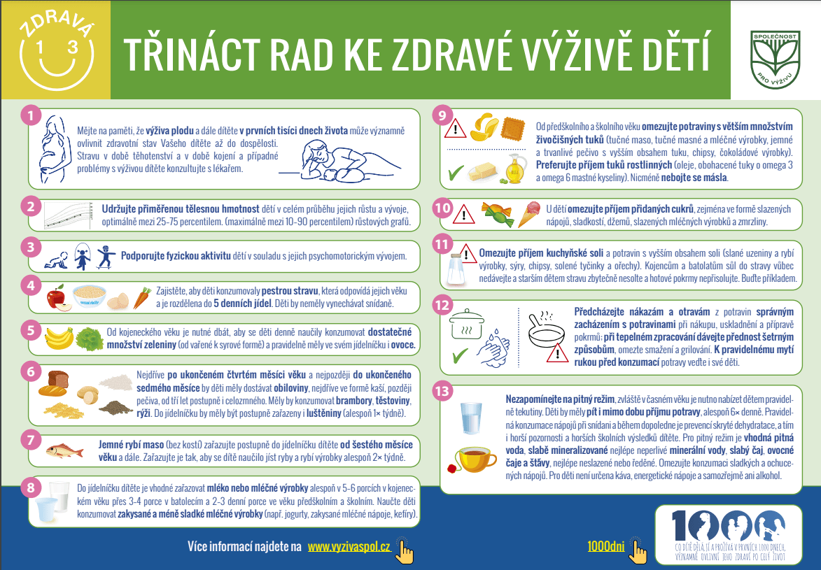 deti a chudnutie, Obezita, deti a chudnutie – čo s tým?
